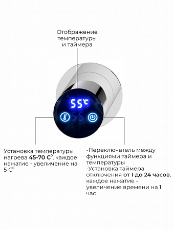 Аккорд П5 500х800 электро Полотенцесушитель TERMINUS Нержавеющая сталь Оренбург - фото 4