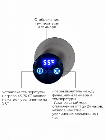 Аккорд П5 500х800 электро Полотенцесушитель TERMINUS Оружейная сталь Оренбург - фото 4